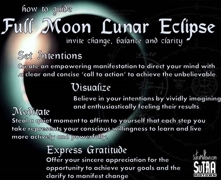 the full moon lunar eclipse is shown in this graphic above it's caption