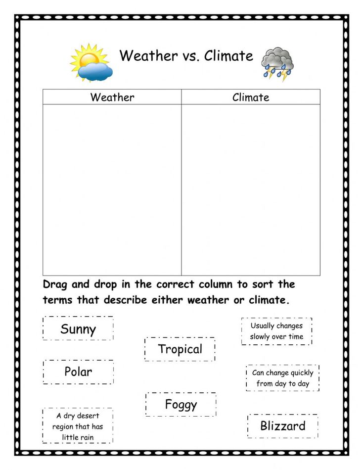 the weather and climate worksheet for kids to practice their writing skills, including