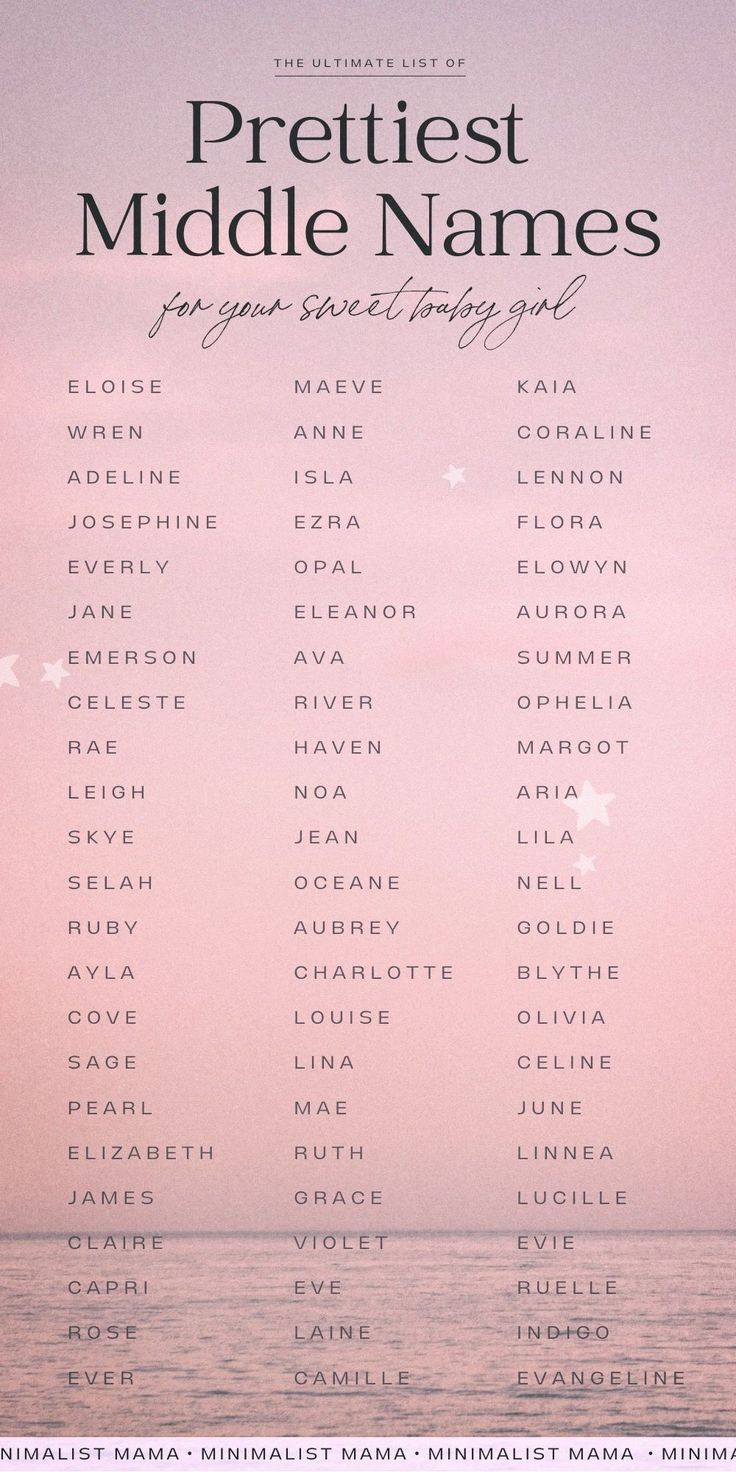 a poster with the names of some people in front of water and sky at sunset