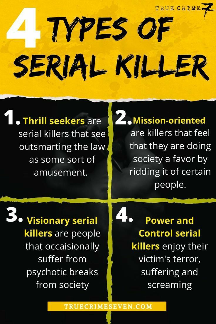 the four types of serial killers are shown in black and yellow, with text that reads