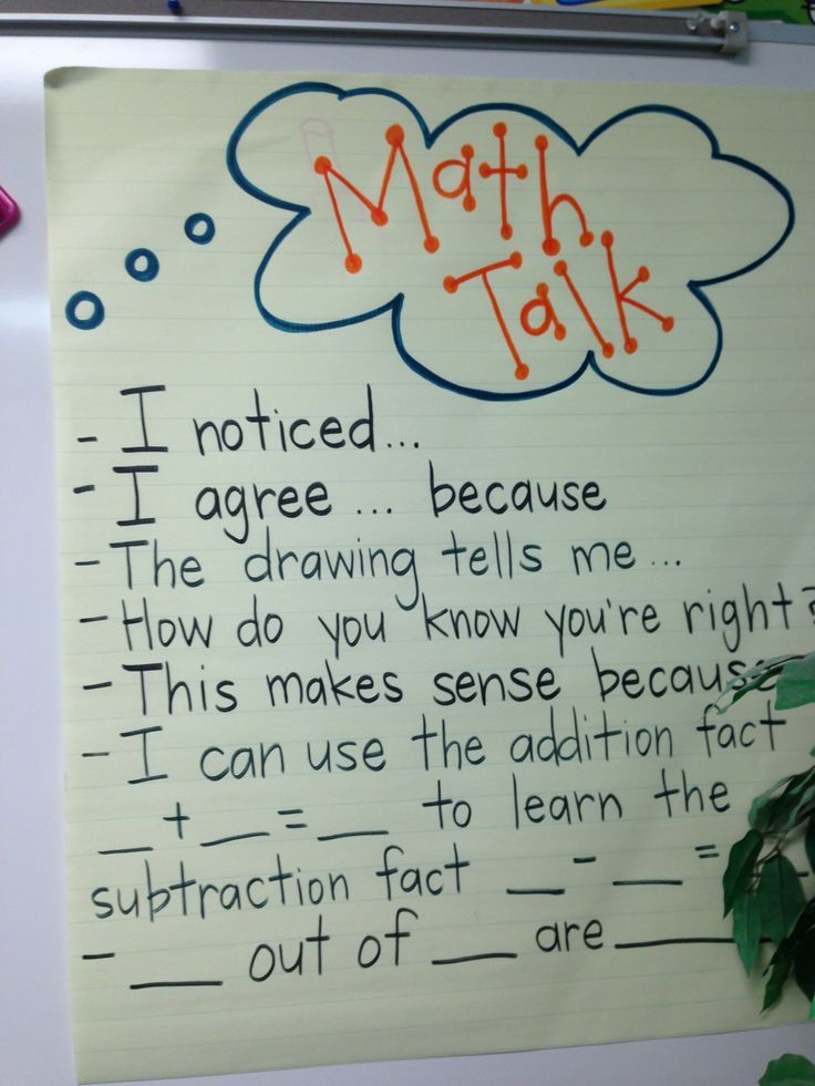 a white board with writing on it that says math talk