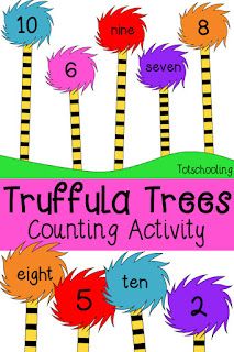 a poster with the words trufflia trees counting activity