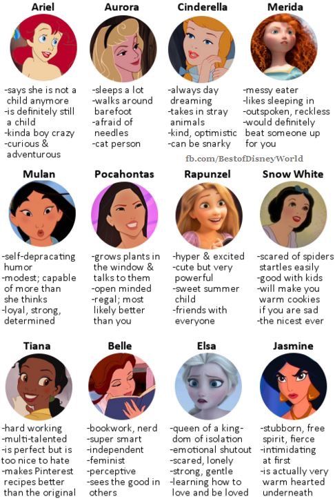 disney princess names and their meanings