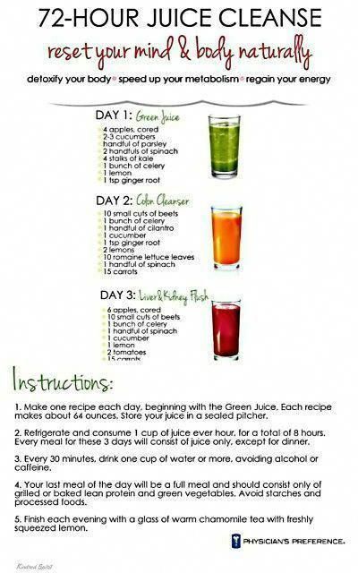 a poster describing how to use juice for detriting and rejuicings