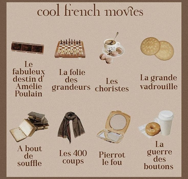 a poster with words describing different types of items in french and english, including cookies, coffee