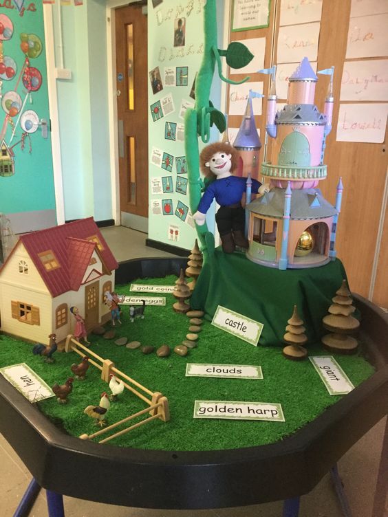 a table topped with lots of toys and green grass in front of a wall filled with pictures