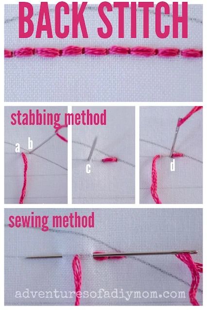 step by step instructions on how to sew the back stitch