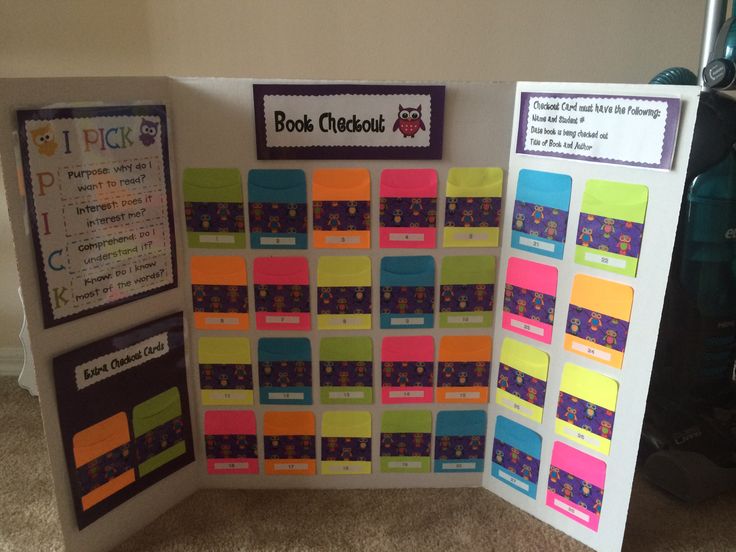 a bulletin board with colorful sticky notes attached to the front and back of each board