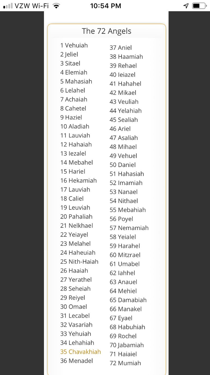 an iphone screen showing the names and dates of different cities in arabic, english and hebrew