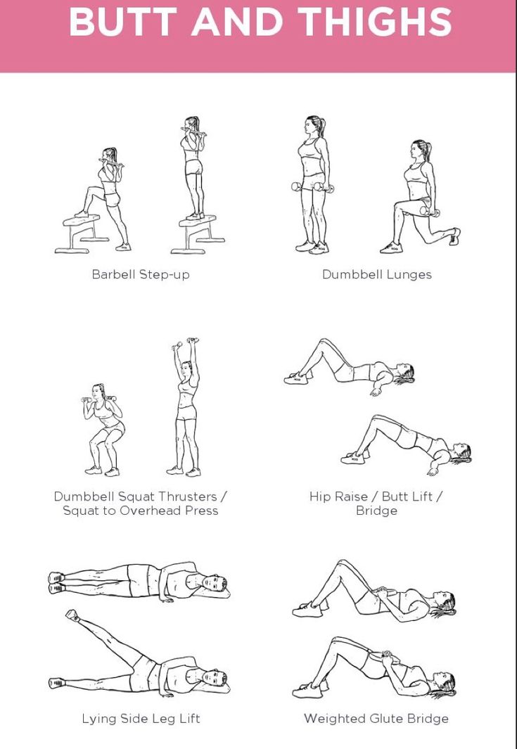 Glute Workout For Beginners Gym, Workout Schedule Beginner Gym, Exercise For Gym Workouts For Women, Gym Floor Workouts Women, Gym Routine Legs Glutes, Machine Only Leg Workout, Women Gym Exercises, Beginner Workout Women, Beginning Gym Workout