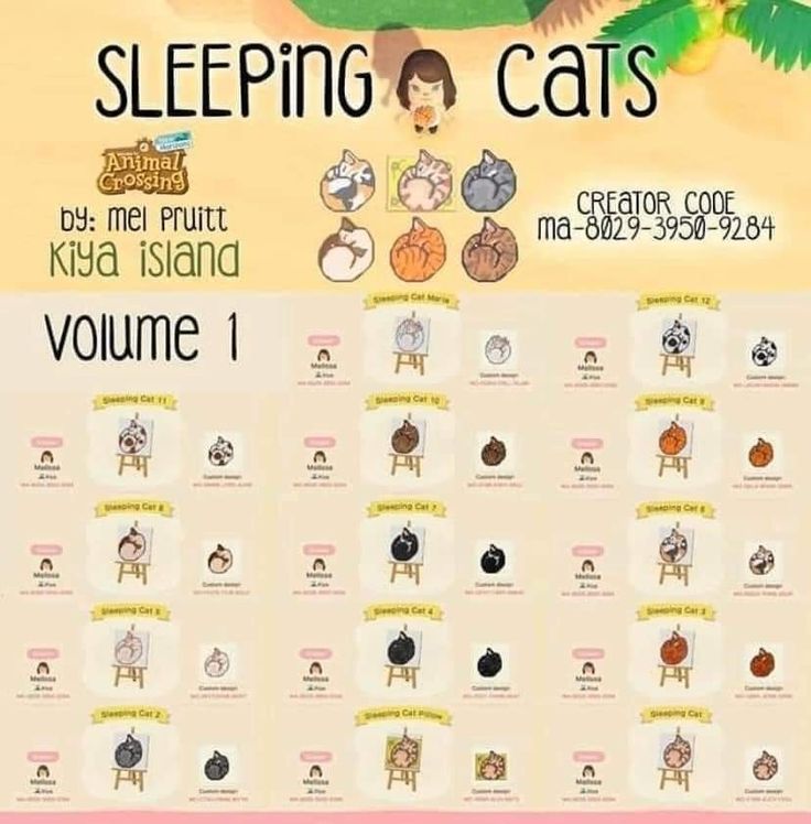 a poster with cats and kittens in different colors, sizes and shapes on it