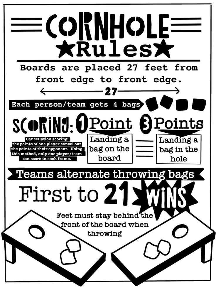 a poster with instructions on how to use the cornhole rules