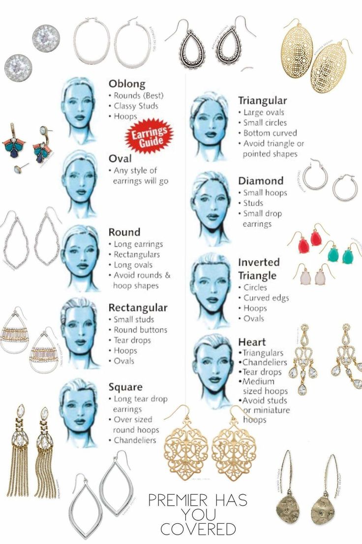 I Am Accessories, Earring Guide For Dresses, Earrings Guide For Dresses, How To Style Earrings With Outfit, All About Jewelry, How To Wear Earrings, How To Wear Jewelry, Types Of Necklace Chains, Earring Guide