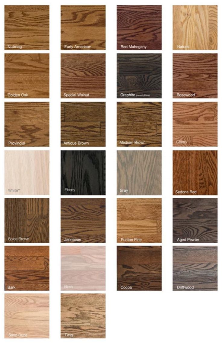 wood flooring samples with different colors and finishes for each color, including the same stain