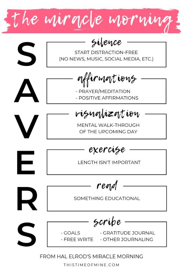 Do you wish you could feel more in control during the day AND start to accomplish bigger goals? Try the Miracle Morning Routine and start to see the results in your life! | The Miracle Morning | S.A.V.E.R.S. | morning routine | routines | mom life | life hacks | productivity #miraclemorning #routines #morningroutine #thistimeofmine Active Day Routine, Morning Miracle Routine, Miracle Morning Quotes, Things To Do In The Morning, Productive Day Routine Schedule, Savers Miracle Morning, Miracle Morning Savers, Productive Day Routine, Work From Home Routine