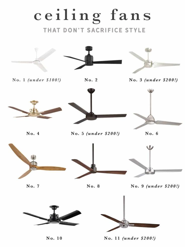 ceiling fans that don't have the same blades as each other, but are different colors