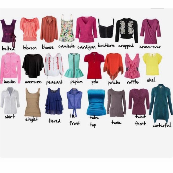 And here is what I use to list tops @happymomvintage there is definitely more styles then just tunic haha Types Of Clothes, Fashion Terminology, Fashion Infographic, Clothing Guide, Fashion Dictionary, Fashion Terms, Fashion Vocabulary, Fashion 101, Festival Looks