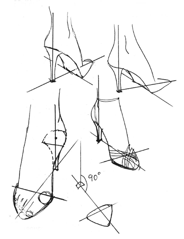 the drawing shows how to draw shoes with different shapes and sizes, including one heel