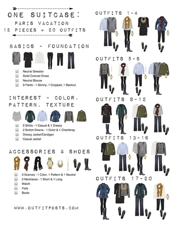 an image of men's clothing info sheet for the one suitcase paris vacation guide