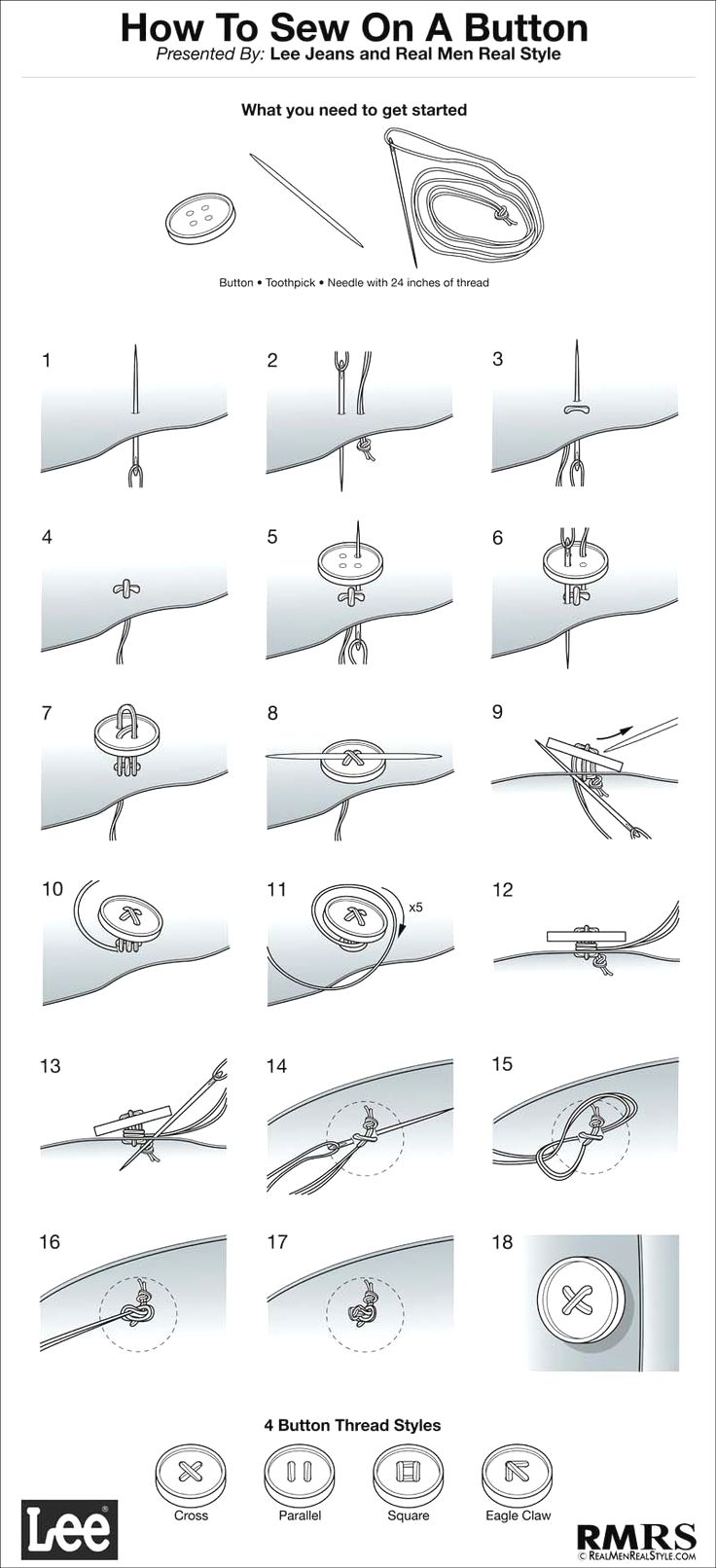 instructions for how to sew on a button in the sewing book, with pictures