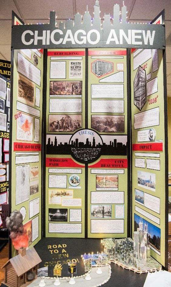 a display in the shape of a chicago area map with pictures and information on it