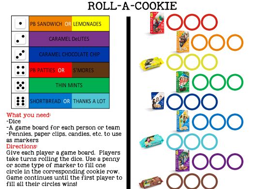 the instructions for how to make a roll - a - cookie game