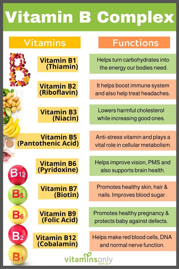 B Vitamins Benefits, Riboflavin Benefits, Vitamin B Benefits, B Complex Benefits, Vitamin B Complex Benefits, Vitamin A Benefits, Folic Acid Pregnancy, Vitamin B Foods, Biotin Benefits