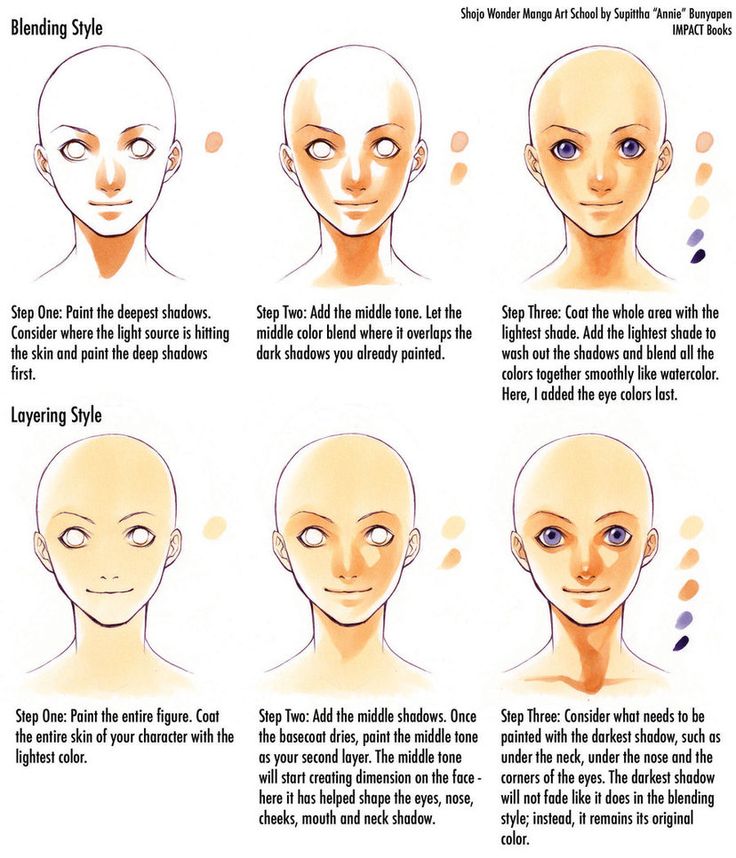 the instructions for how to draw an alien head