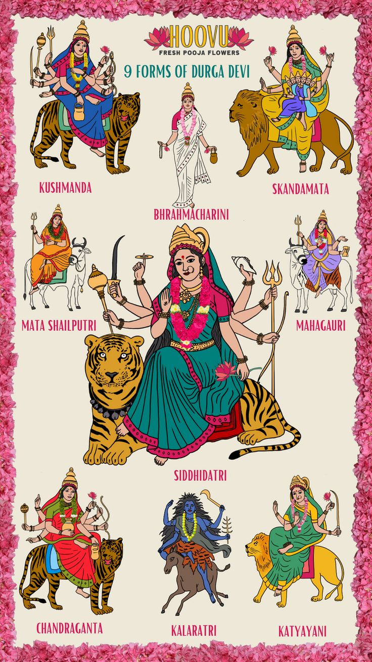 an image of hindu deities with their names in the middle and on the bottom, there are