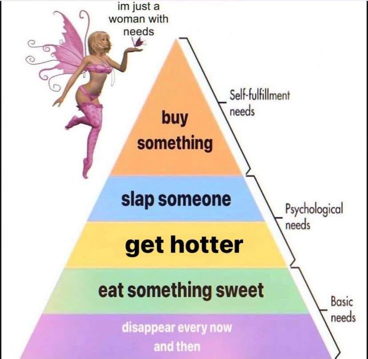 Hierarchy Of Needs, Abraham Maslow, Basic Needs, Human Development, Girl Needs, Girly Quotes, Silly Me, Just Girly Things, Mood Pics