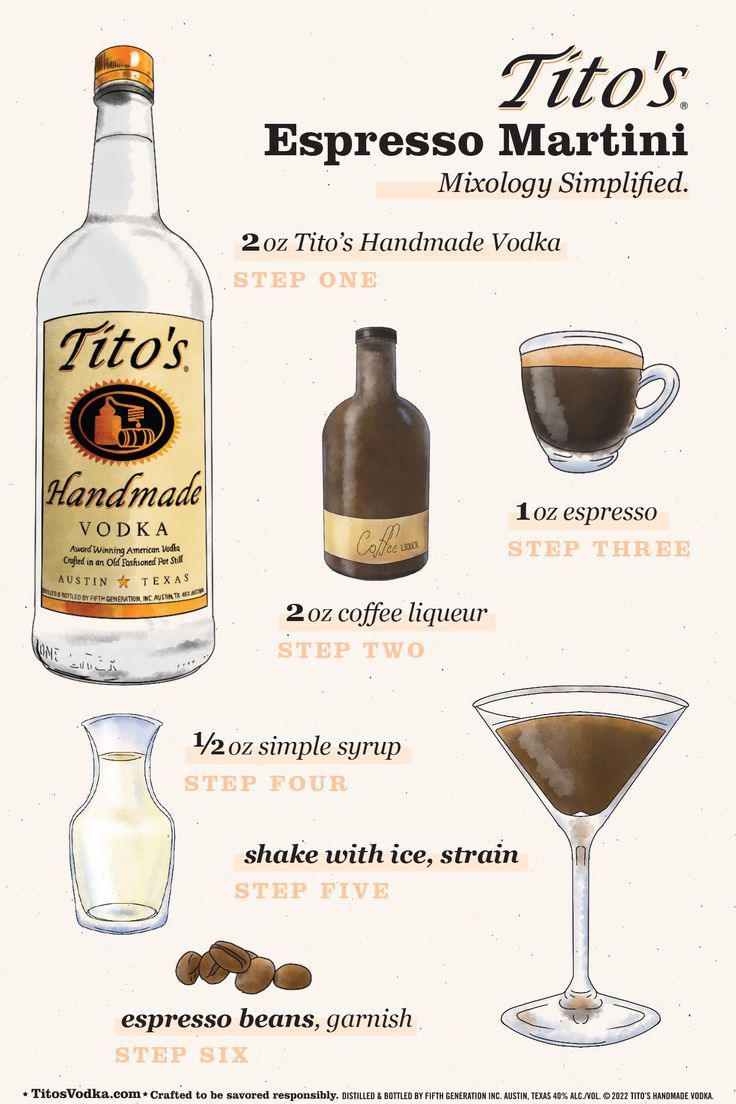 the ingredients for an espresso martini are shown in this graphic style, including two glasses