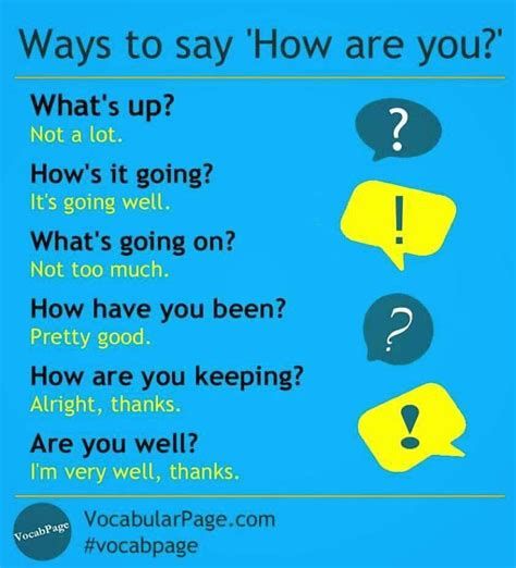 a blue background with yellow speech bubbles and the words, ways to say how are you?