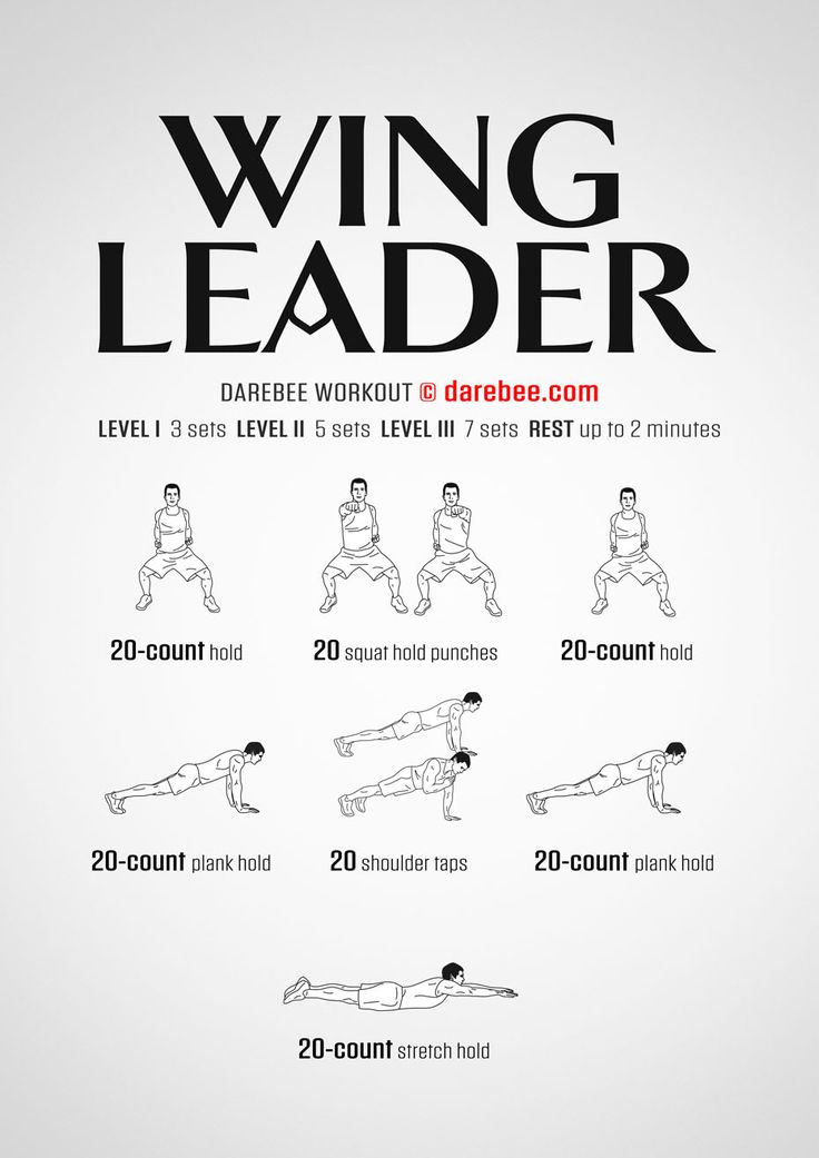 the poster shows how to do wing leader exercises for men and women, with instructions