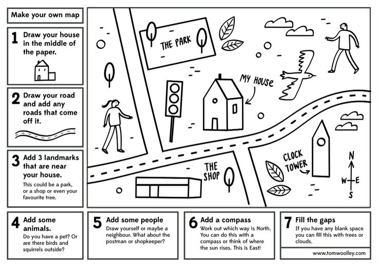 the road map with instructions to make it easier for children to learn how to read