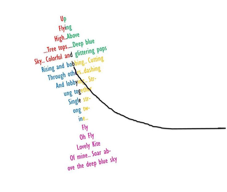 a line graph with words written in different colors on it and the word flying above them