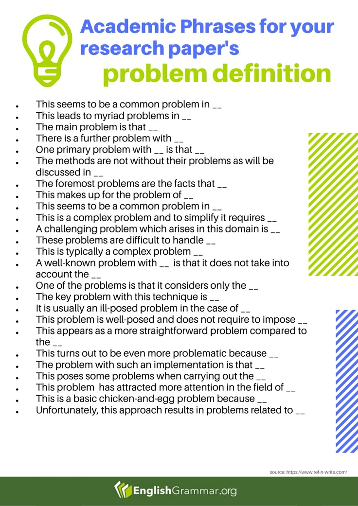 a poster with the words problem definition written in green, blue and white colors on it