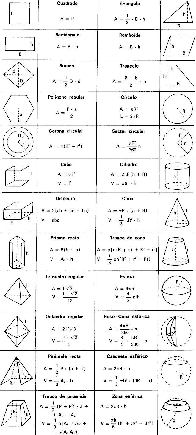 the worksheet shows different types of shapes