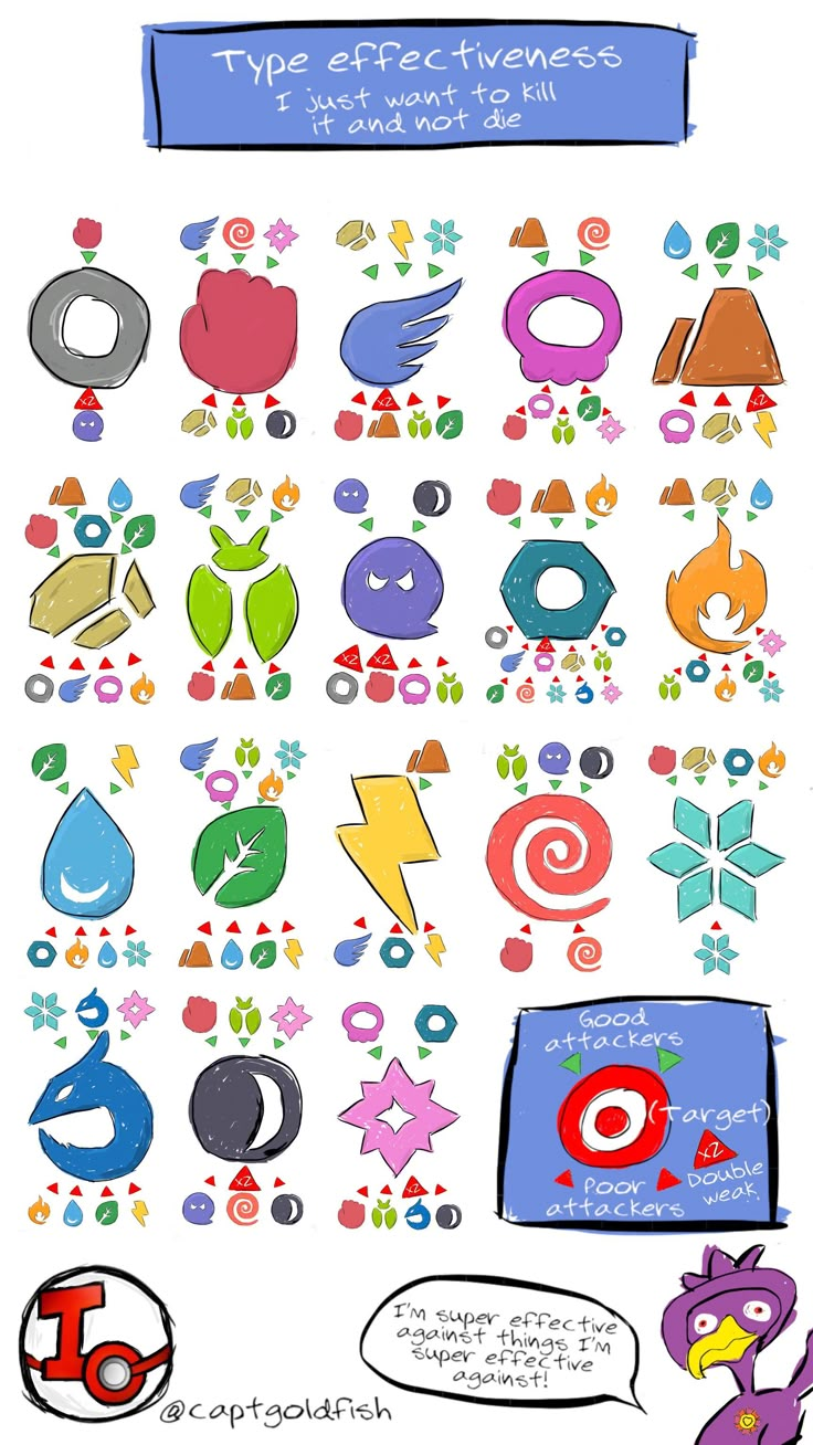 a bunch of different types of stickers on a white background with words and symbols