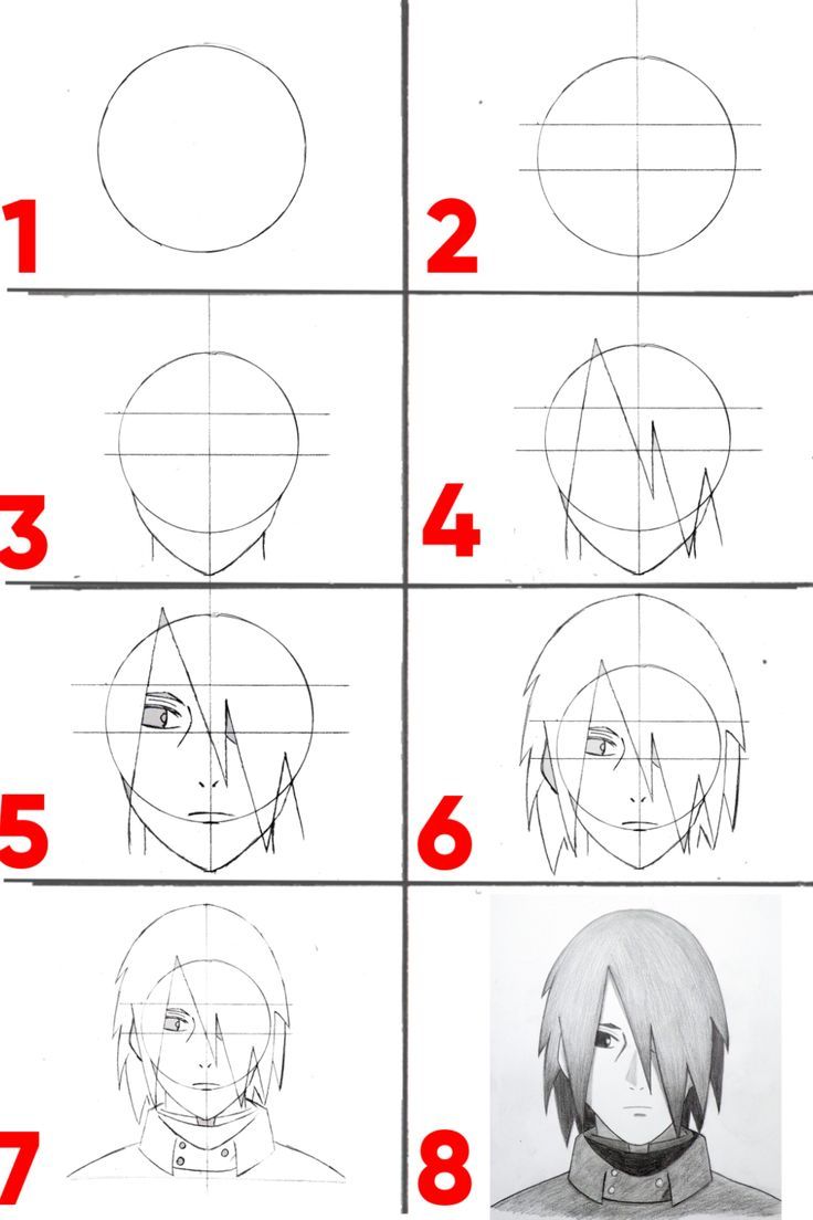 how to draw anime faces step by step