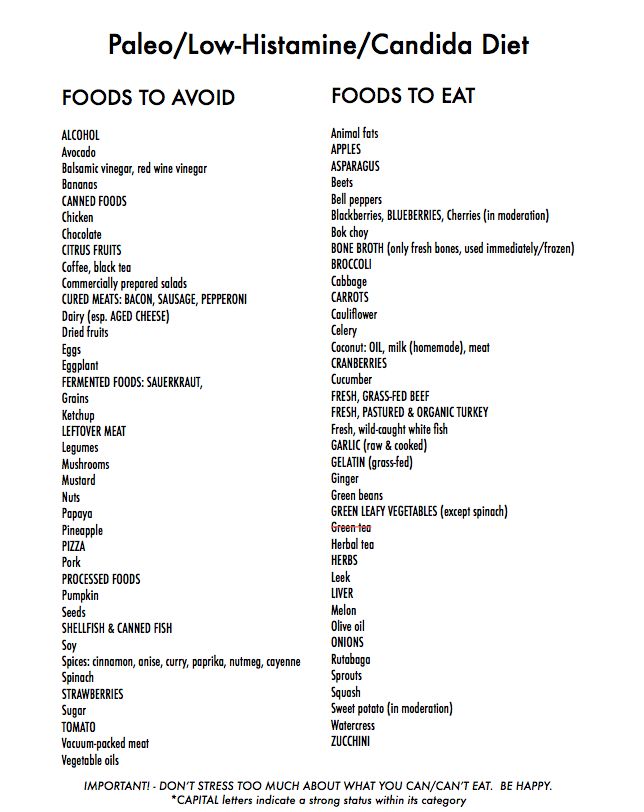 My journey with itchy skin.: Beyond TSW : Autoimmune Protocol + Histamine Intolerance Histamine Foods, Oxalate Diet, Low Histamine Foods, Low Histamine Recipes, Histamine Diet, Low Oxalate, Candida Diet Recipes, Mast Cell Activation, Low Histamine Diet