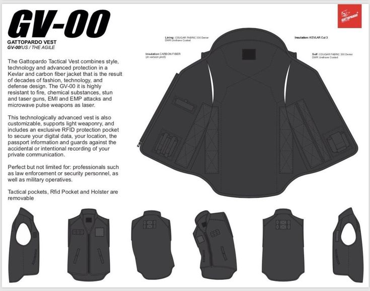 Gattopardo’s ready-to-wear products are the result of combining an acclaimed team of veterans from the fields of fashion and defense to develop and design the next generation of state-of-the-art, high-performance apparel.  These products combine luxury and technology with smart, strong and defensive designs to give you ultimate protection, no matter your profession. Kevlar Vest, Welcome To The Future, Personal Protection, Tactical Vest, Performance Outfit, The Next Generation, Next Generation, Black Label, Clothing Company