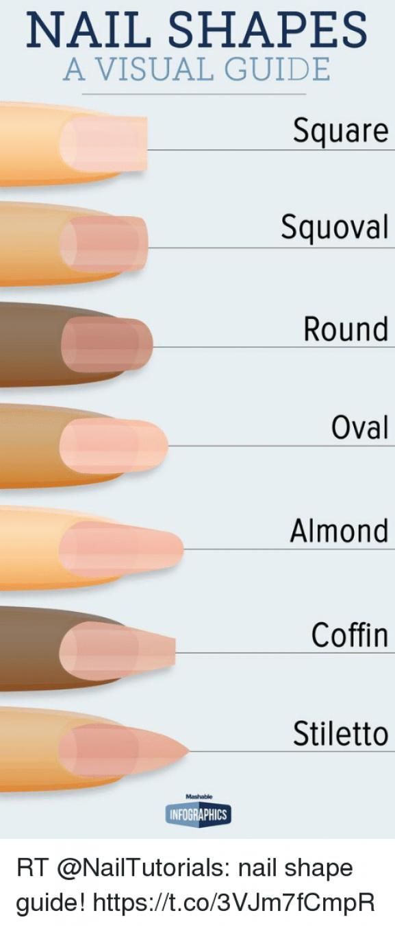 Round Square Nails, Square Oval Nails, Rounded Acrylic Nails, Natural Nail Art, Summer Acrylic, Squoval Nails, Square Nail Designs, Almond Acrylic Nails, Almond Nail