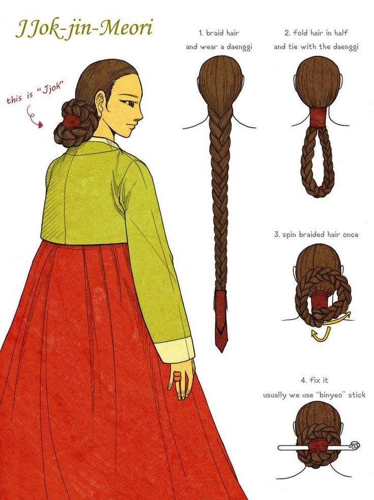 Korean traditional hairstyle Traditional Korean Hairstyle, Korean Hairstyles Women, Traditional Hairstyle, Korean Traditional Dress, Korean Wedding, Super Hair, Traditional Korean, Korean Traditional, Asian Hair