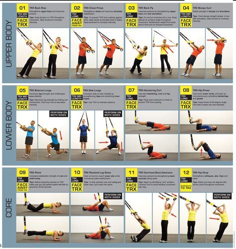 a series of photos showing how to do an exercise