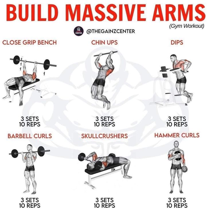 a poster showing how to build massive arms