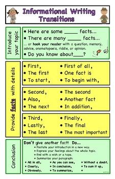 informational writing worksheet for students to use in the classroom or at home