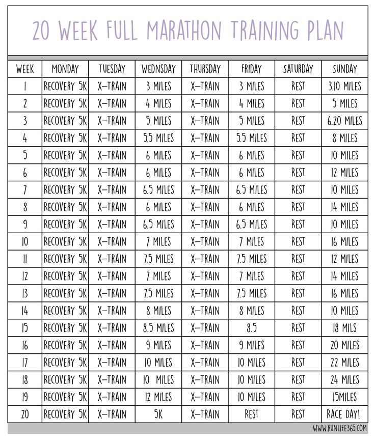 the 20 week full marathon training plan is shown in black and white, with an image of