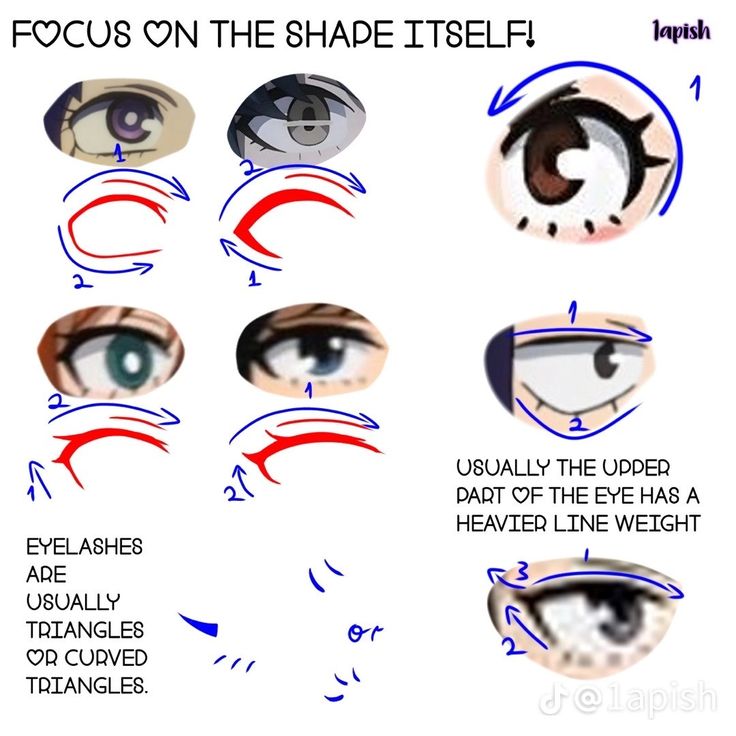 how to draw an anime eye step by step