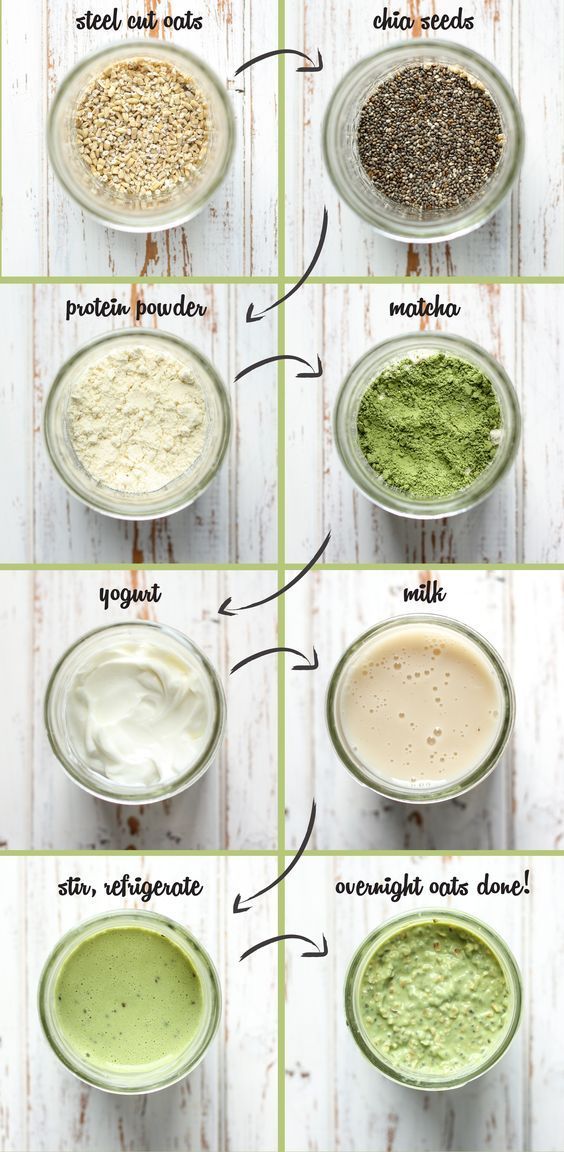 the steps to making matcha green tea