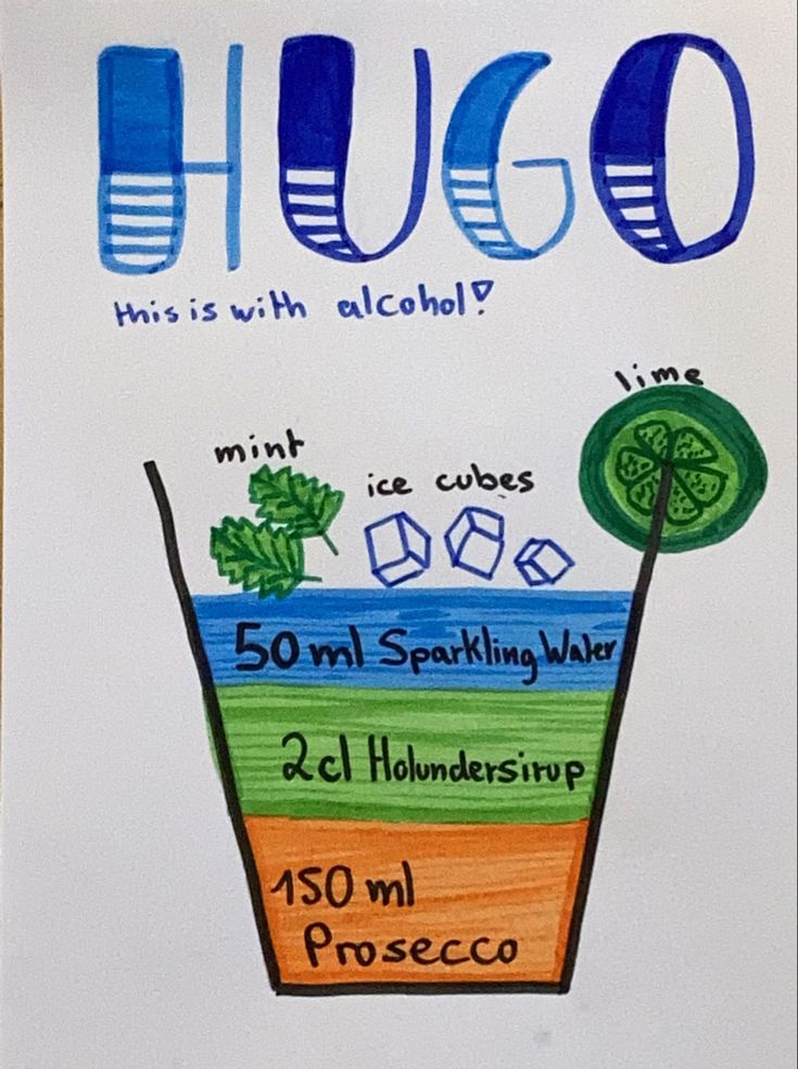 a poster with the words fluo written on it and an image of a drink